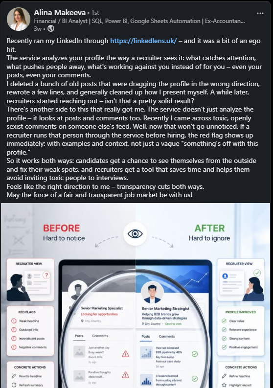 LinkedIn post about LinkedLens by Alina Makeeva